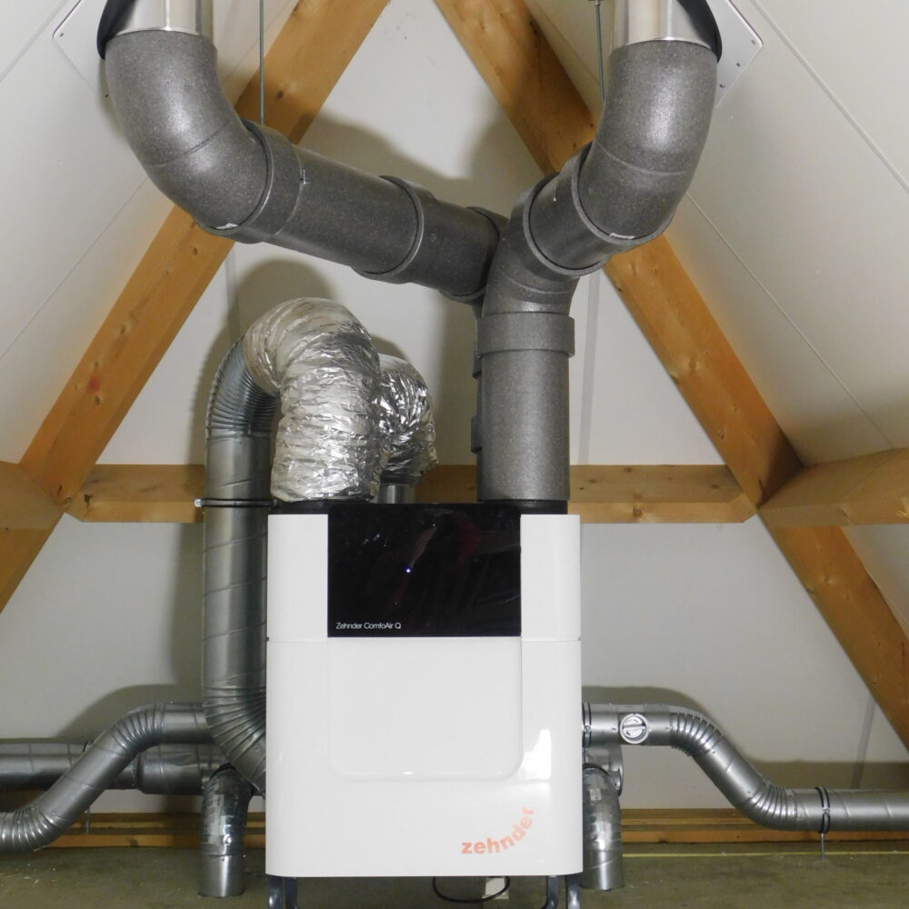 Ventilatie